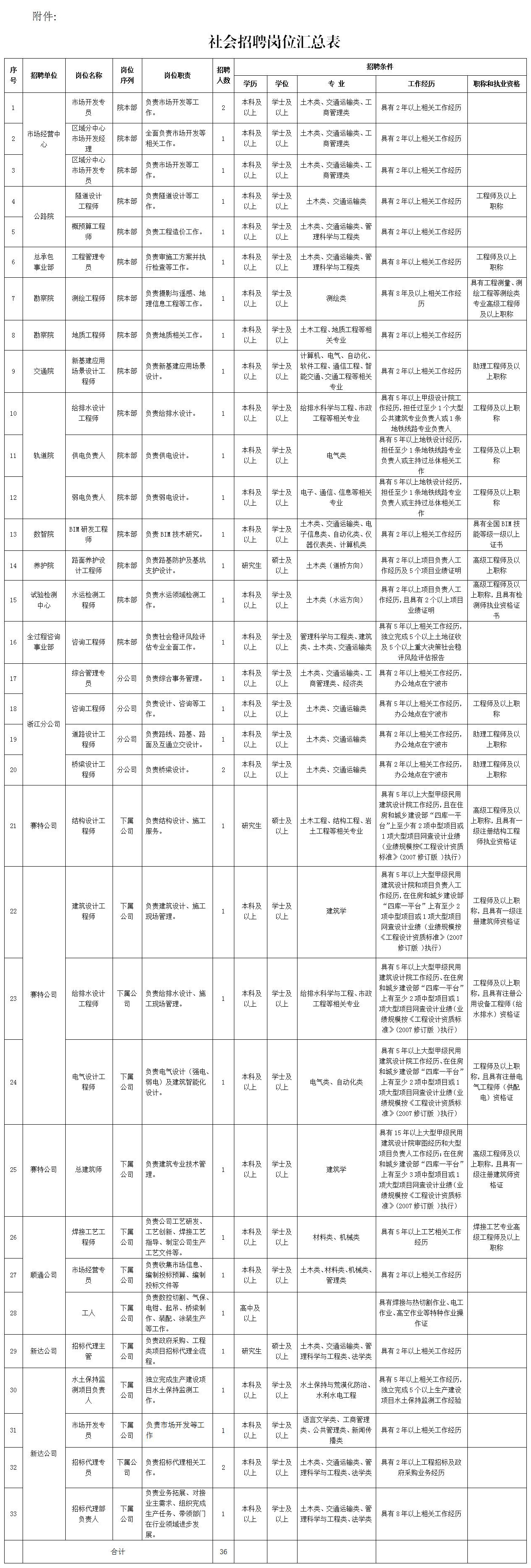 未標(biāo)題-1